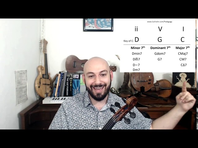 Jazz Violin Lesson: How to think and play like a HARMONY instrument! 7th chords + ii-V-I progression