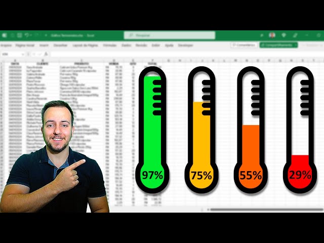 How To Excel Thermometer Chart That Changes Color | Interactive Chart