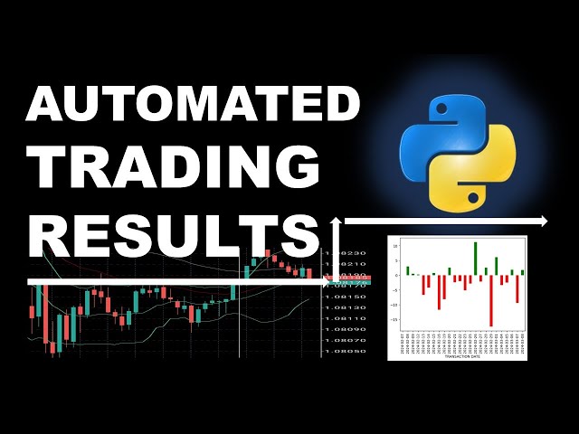 The Most Realistic Automated Trading Analysis Using Python