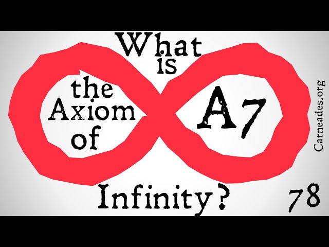 What is the Axiom of Infinity? (Set Theory)