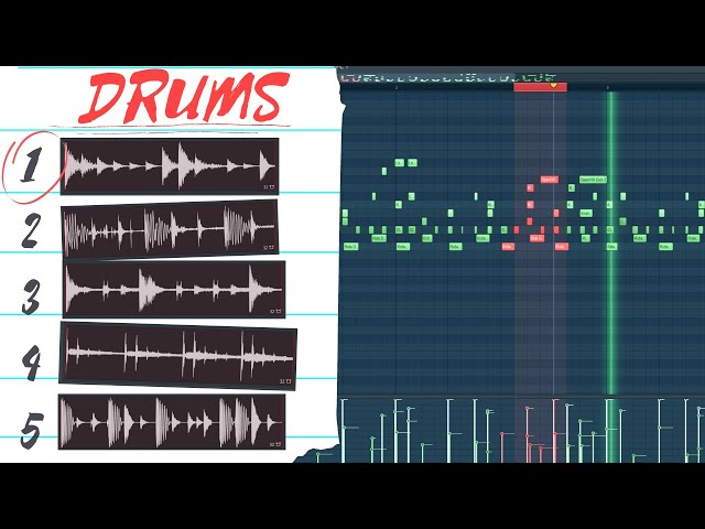 5 Styles of Drums for Beatmaking (Tutorial)