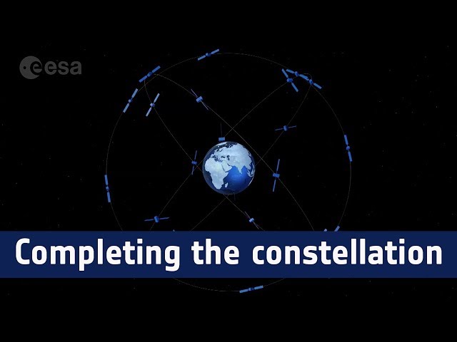 Completing the constellation
