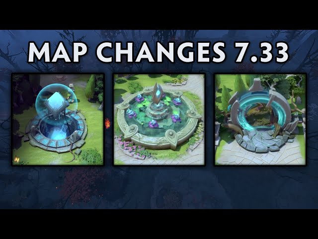 7.33 What's New on the Map? (Roshan, Twin Gates, Lotus Pools & more)