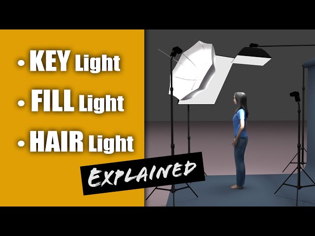 Understanding the KEY LIGHT, FILL LIGHT, and HAIR LIGHT (and Rim/Kicker) for Portrait Photography