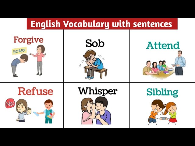 English conversation: Q & A | English Vocabulary |  English speaking practice