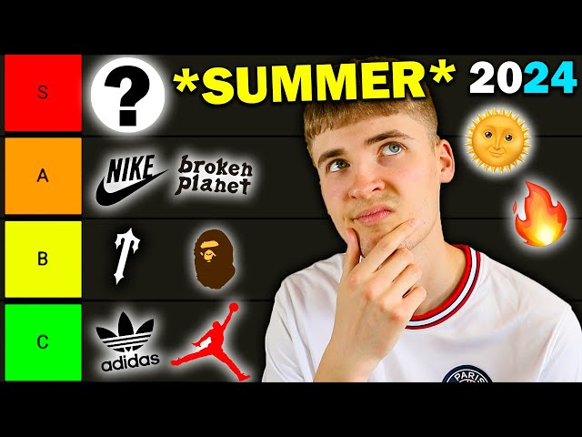 What are the Best Summer Clothing Brands to Wear in 2024? | Summer Drip 2024