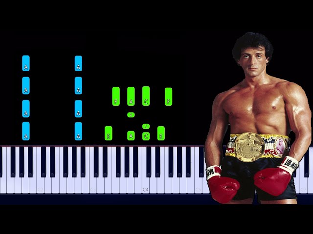 Rocky IV Theme Burning Heart - Survivor Piano Tutorial