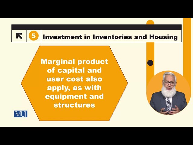 From the Desired Capital Stock to Investment | Macroeconomic Analysis | ECO616_Topic050