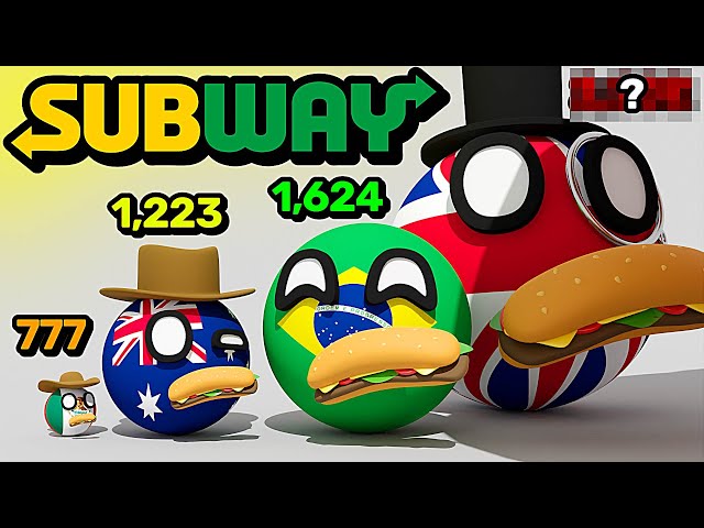 COUNTRIES SCALED BY SUBWAY | Countryballs Animation
