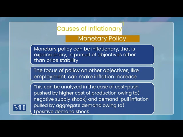 Causes of Inflationary Monetary Policy | Monetary Economics | ECO604_Topic068