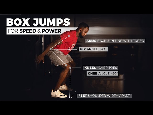 The RIGHT WAY To Do Box Jumps (For Speed and Power)