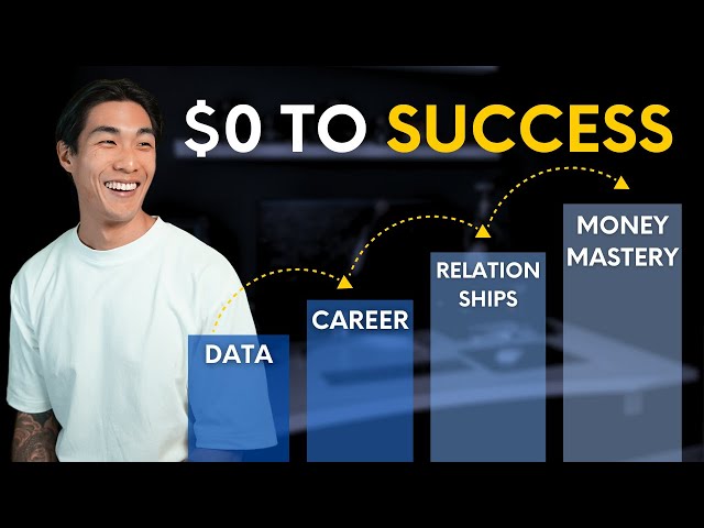 How to Hack Your 20s: 100K+ Data Career, Money Mastery, Marriage