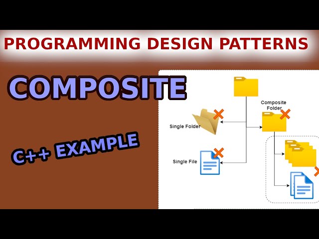 The Composite Pattern - Programming Design Patterns - Ep 9 - C++ Coding