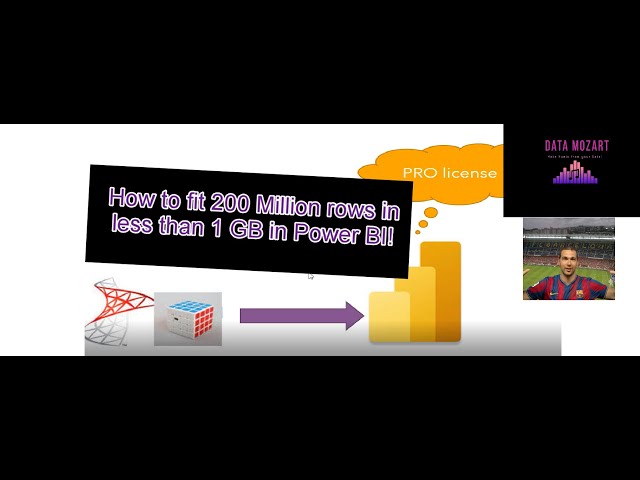 How to fit 200 Million rows in less than 1 GB in Power BI!