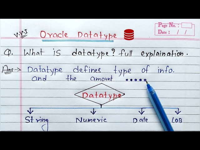 Oracle Data Types | Types of DataType