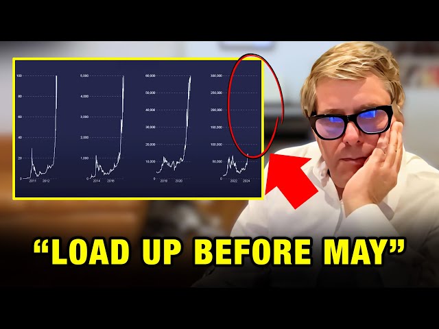 "Everyone Is SO WRONG About This Market" Mathematician Huge Bitcoin Price Prediction - Fred Krueger