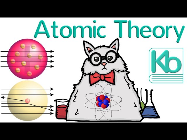 Atomic Theory: Early Experiments and Theories that led to the Development of Modern Atomic Theory