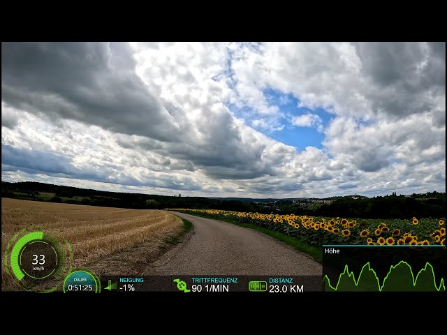 5 Hills Virtual Cycling Workout Garmin Speed Display Ultra HD Video