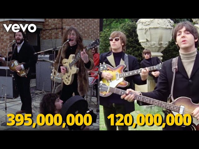 Top 10 Most Viewed Beatles Music Videos