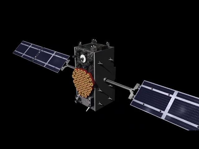 Global Navigation Satellite System - JRC-ESA summer school
