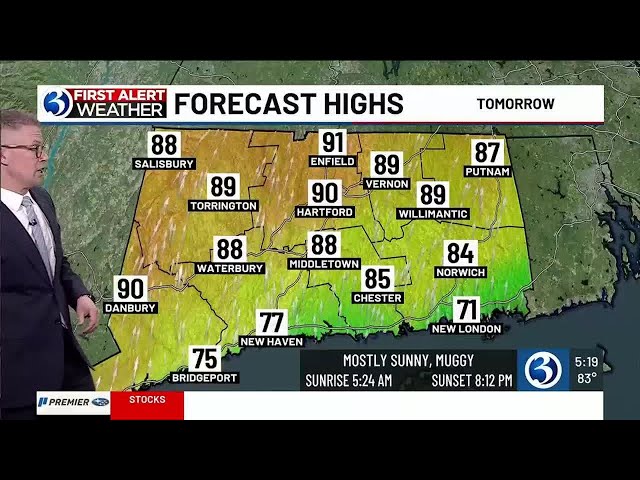 FORECAST: Summer-like weather continues