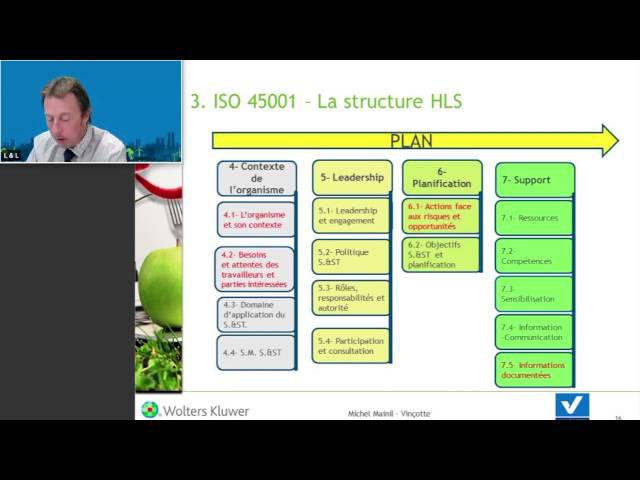 Sécurité - la norme ISO-45001 - Michel Mainil