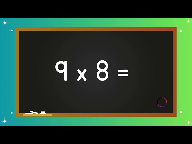 Multiplication Quiz (7 to 12) | Learn Multiplication | Math Quiz | Quiz Time