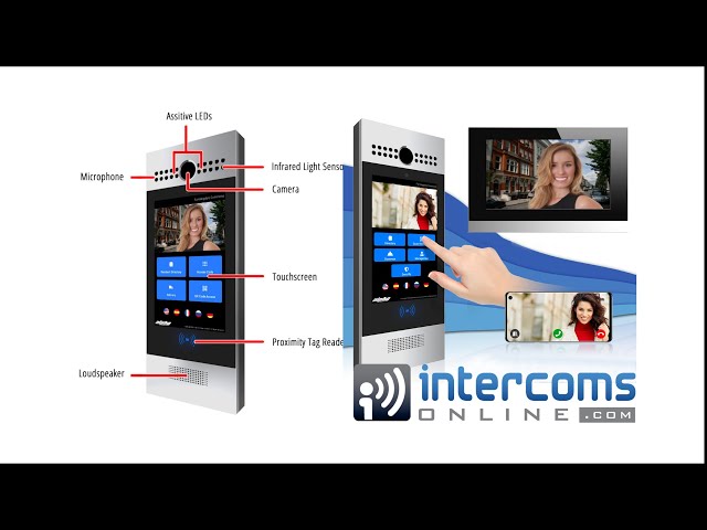 AlphaTouch Touchscreen Video Intercom