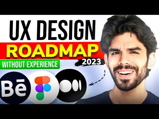 Step by Step Roadmap for how to become a UX Designer