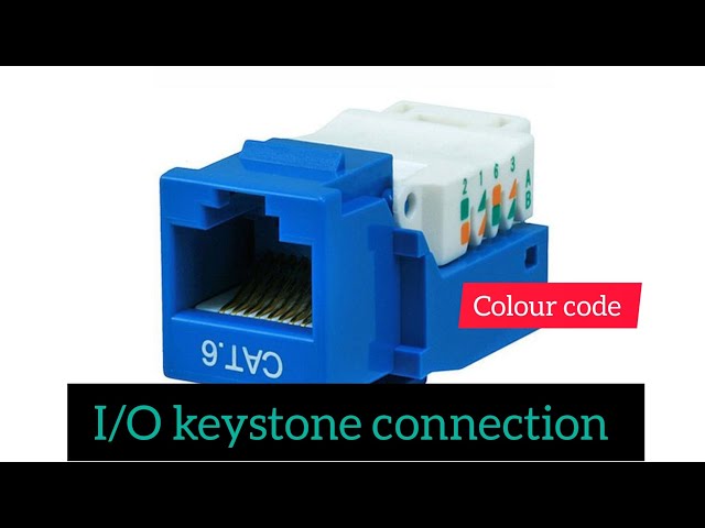 io port punching color code !! I/O keystone connection & colour code !!