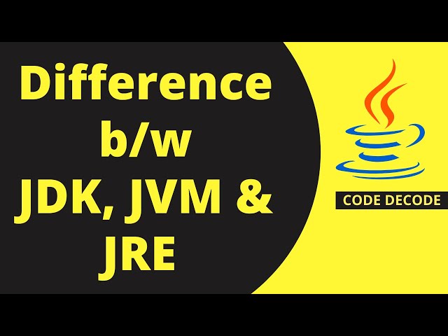 Difference between JDK, JRE and JVM || JVM, JDK and  JRE Java 8 | Code Decode
