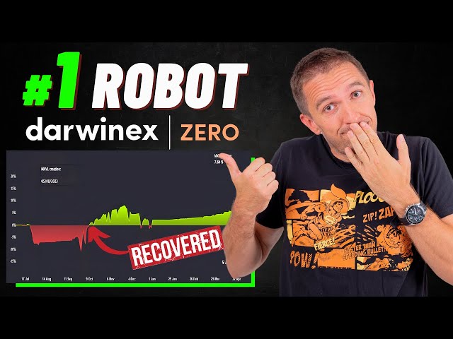 #1 Expert Advisor for Darwinex Zero