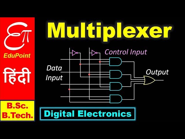 MULTIPLEXER || Digital Electronics in Hindi for B.Sc. and B.Tech.