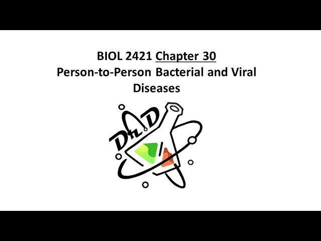BIOL2421 Chapter 30 – Person-to-Person Bacterial and Viral Diseases