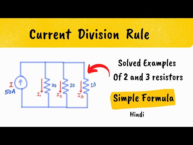 CURRENT DIVISION RULE FORMULA - solved examples - trick to remember formula