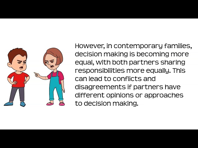 Factors that impact conjugal roles | Families  | Revision for AQA GCSE Sociology