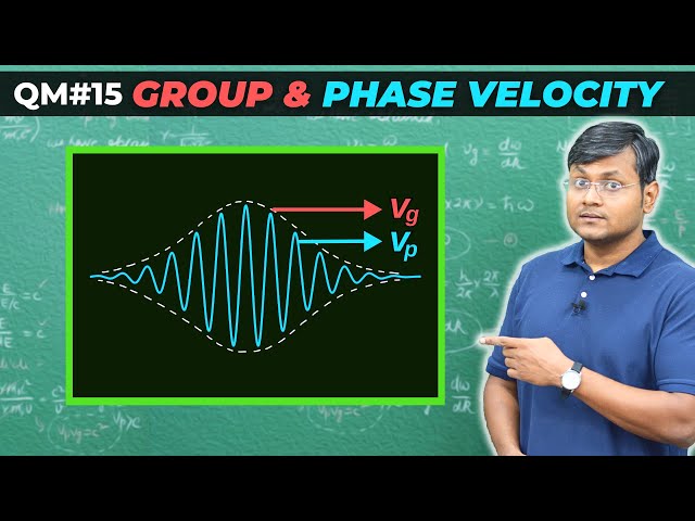 Group & Phase Velocities of Wave packet in Quantum Mechanics