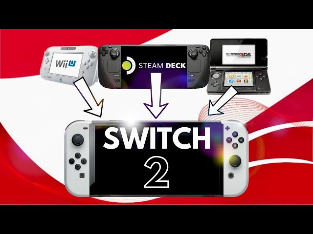 The Perfect "Nintendo Switch 2"