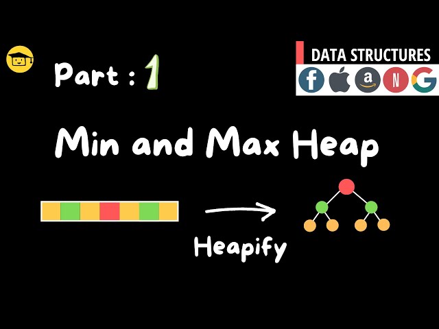 Min Heap Max Heap and Heapify Introduction