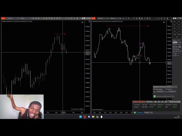 +$700 profit in 30 minutes, 100% Win Rate (Backtesting PRICE)