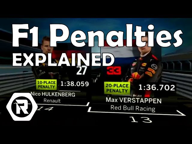 F1 Penalties Explained | RacerThoughts #13