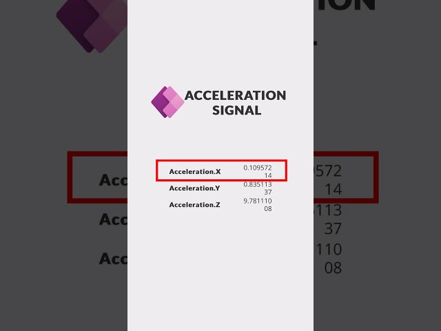 Power Apps Acceleration device signal | Power Platform Shorts
