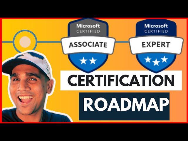 Azure Data & AI Certification Roadmap for 2024 | Why Learn  Microsoft Azure