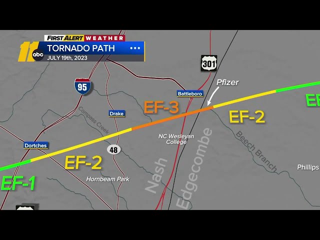 Stats for tornadoes in North Carolina