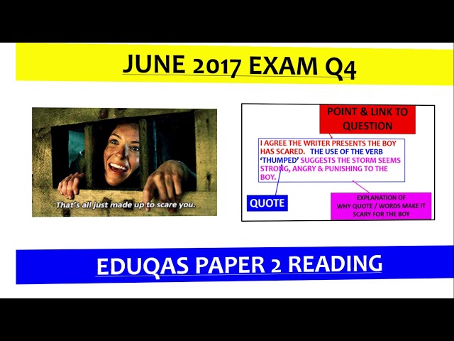 EDUQAS GCSE English Language 2018 Paper 2 Q1-Q6 - PRISONS