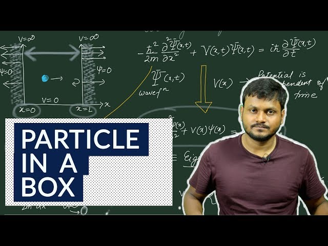 Particle in an Infinite Potential Well (QUANTUM MECHANICS)