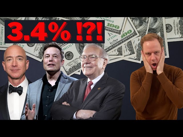 Tax Expert Reaction to Bombshell ProPublica Leak Billionaires Paying only 3.4% Tax!