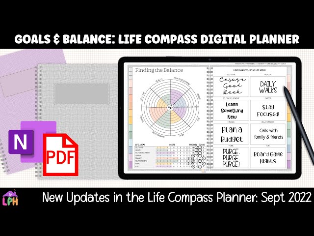 Digital Planning with Goals & Life Balance in Mind - Product Update, Goal Templates, & Free Planner