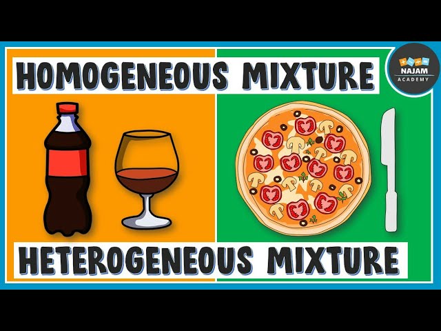 Homogeneous and Heterogeneous Mixture | Chemistry