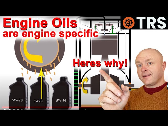 This why Engine Oil Codes are Engine Specific